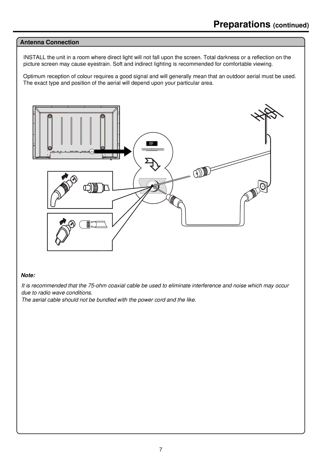 Palsonic PDP4200 owner manual Antenna Connection 