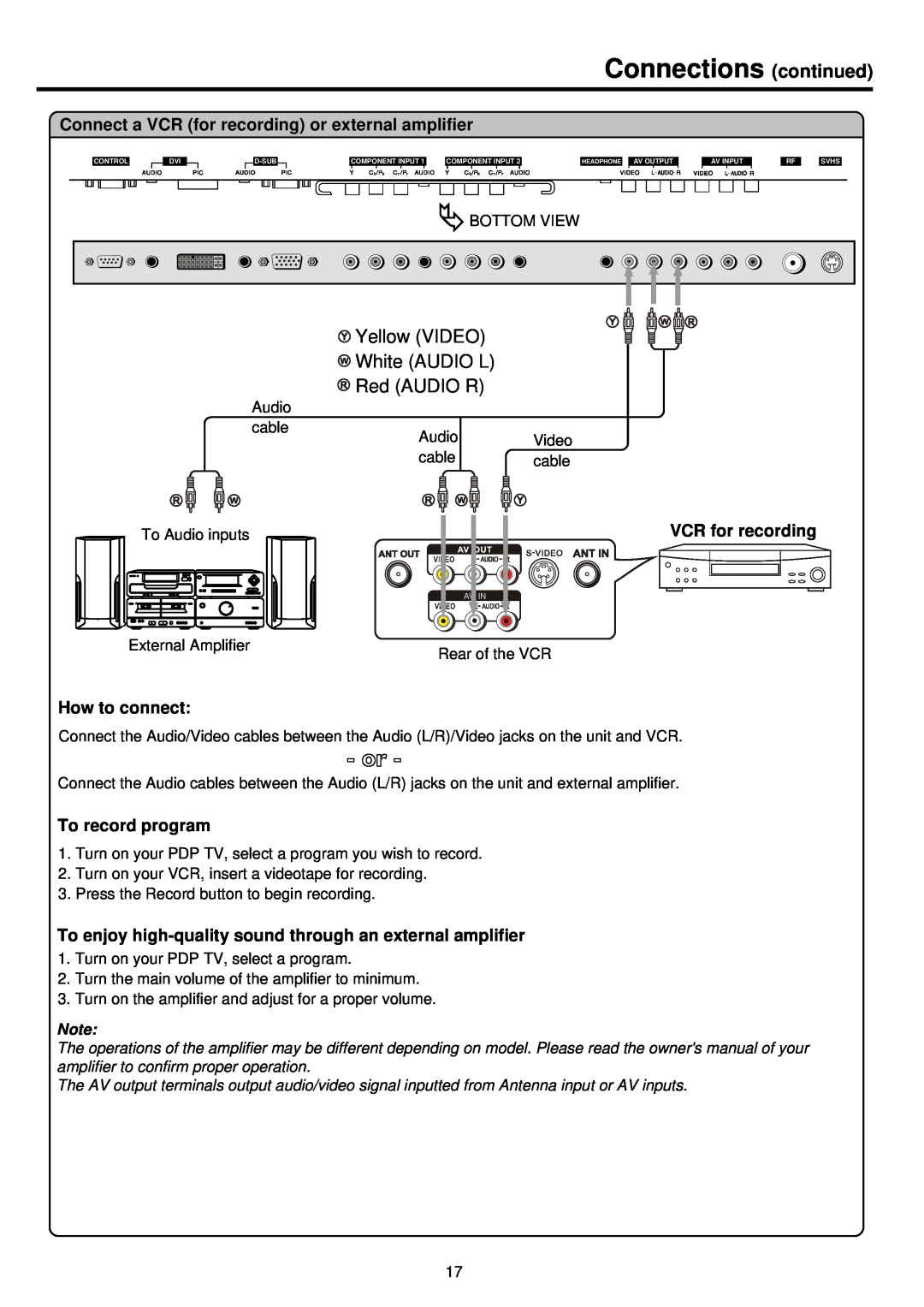 Palsonic PDP4200 owner manual Connect a VCR for recording or external amplifier, To record program, Connections continued 