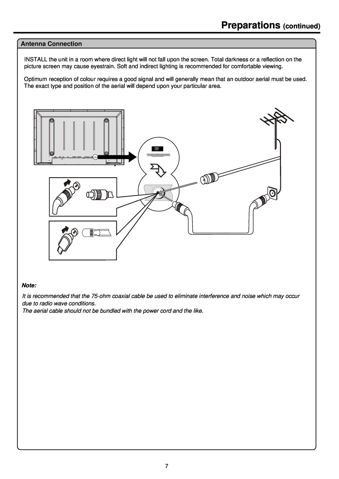 Palsonic PDP4200 owner manual Antenna Connection, Preparations continued 