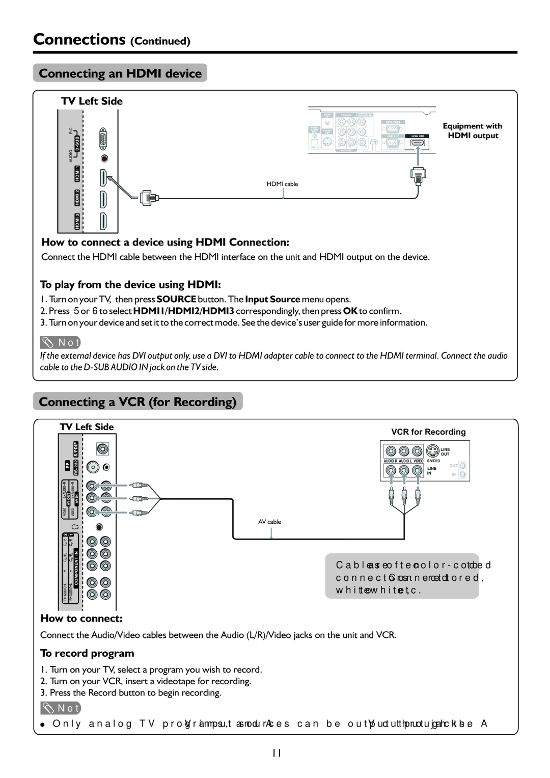 Palsonic PDP4220HD Connecting an Hdmi device, Connecting a VCR for Recording, To play from the device using Hdmi 