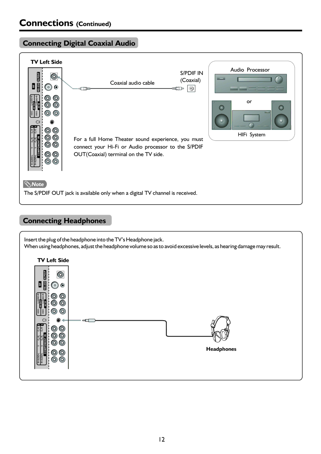 Palsonic PDP4220HD owner manual Connecting Digital Coaxial Audio, Connecting Headphones 