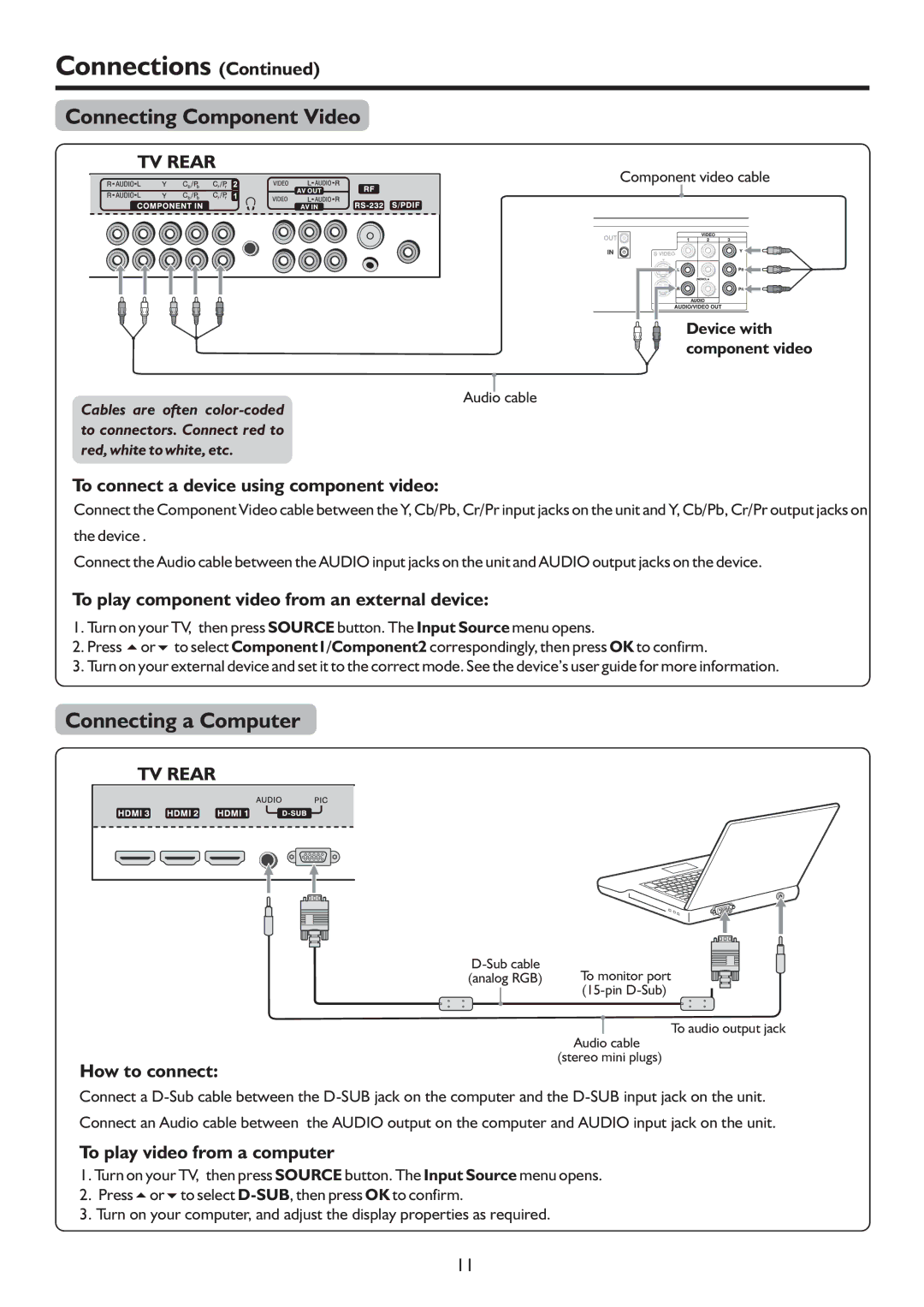 Palsonic PDP4225HD Connecting Component Video, Connecting a Computer, To connect a device using component video 