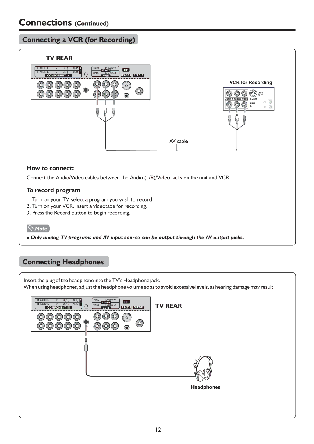 Palsonic PDP4225HD owner manual Connecting a VCR for Recording, Connecting Headphones, To record program 