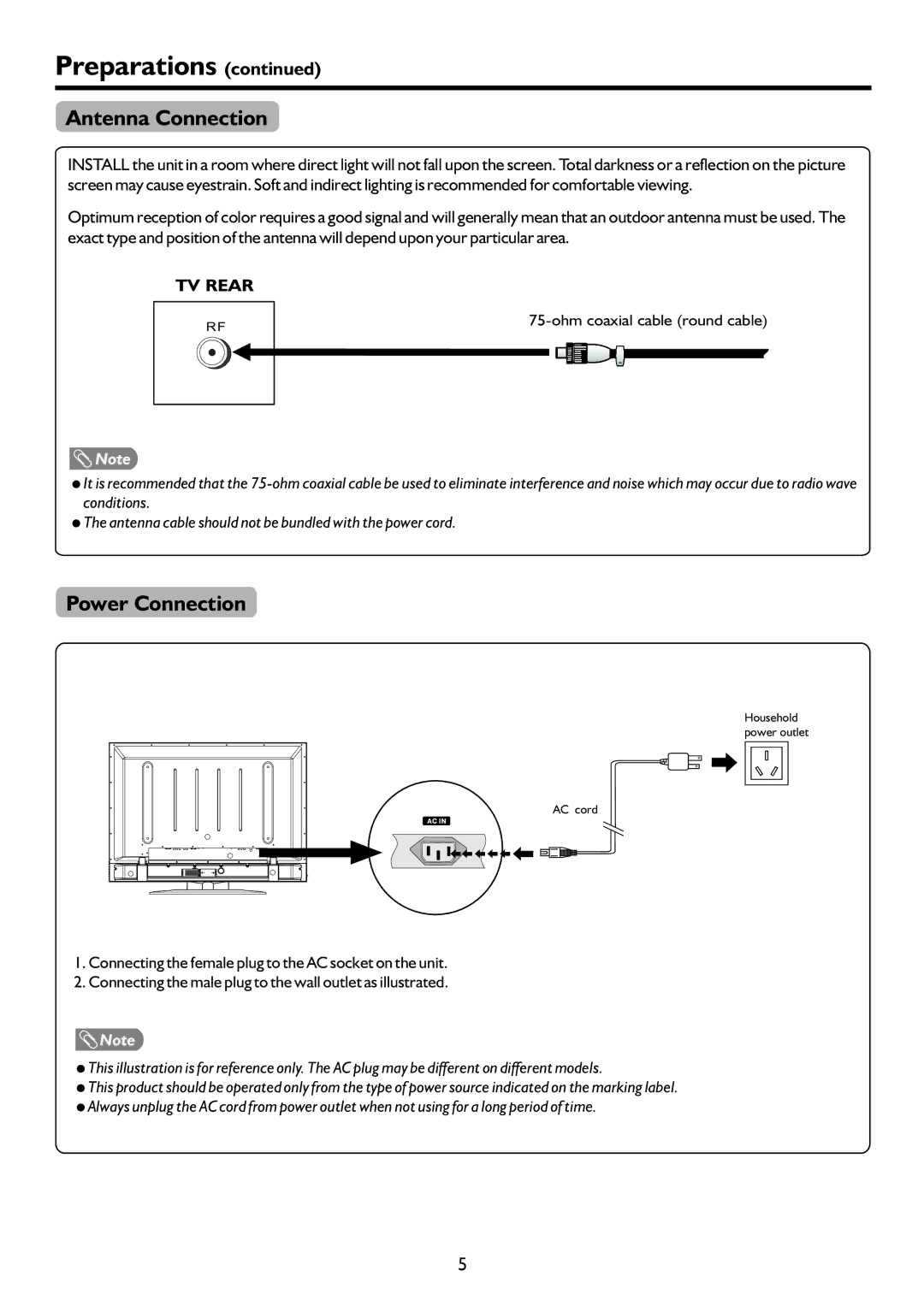 Palsonic PDP4225HD owner manual Power Connection, AntennatennaConConnectionection 