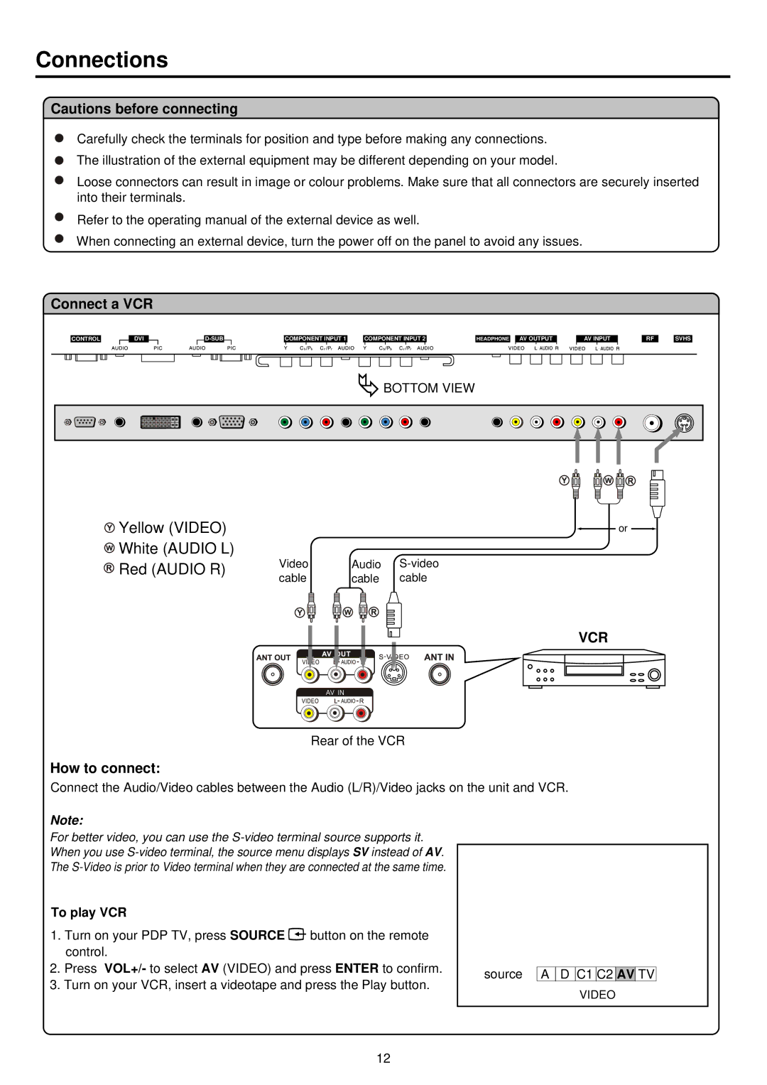Palsonic PDP4250 owner manual Connections, Connect a VCR, How to connect, To play VCR 