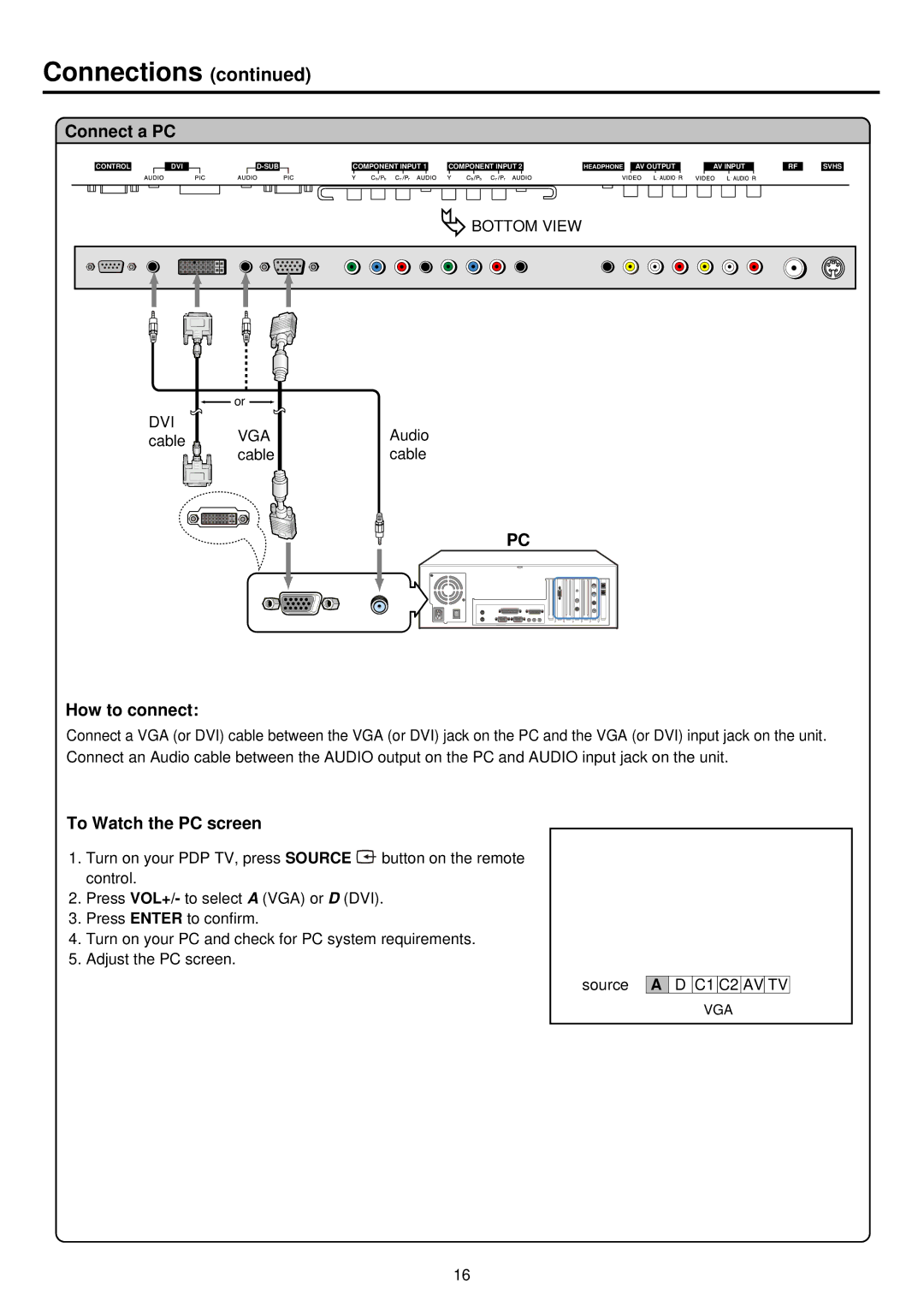 Palsonic PDP4250 owner manual Connect a PC, To Watch the PC screen 