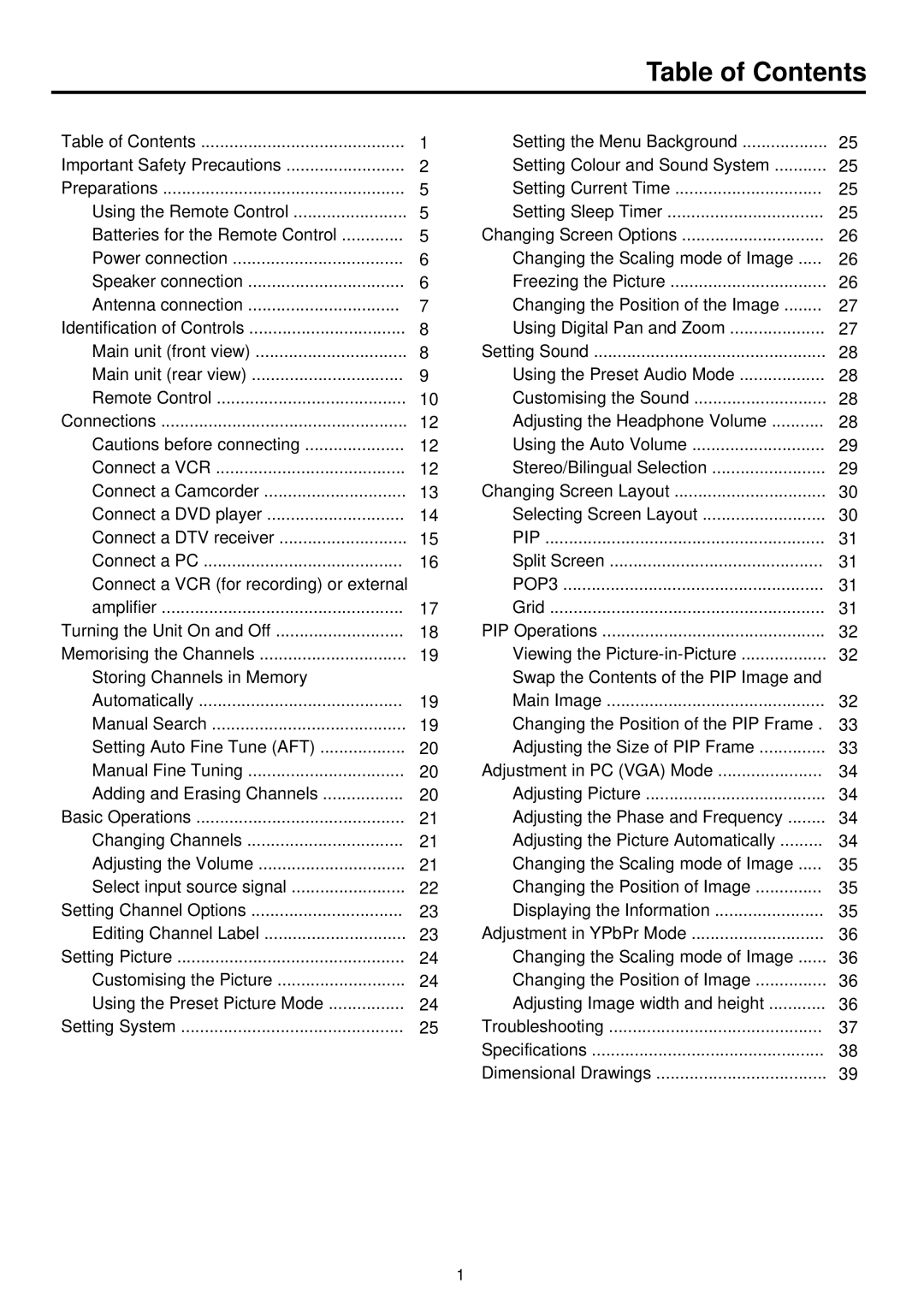 Palsonic PDP4250 owner manual Table of Contents 