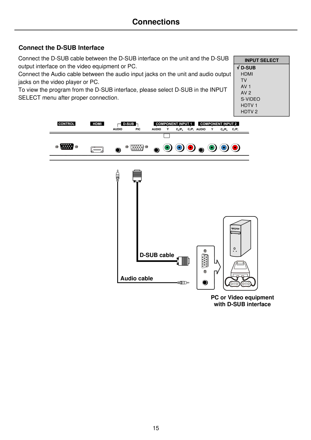 Palsonic PDP4275 owner manual Connect the D-SUB Interface 