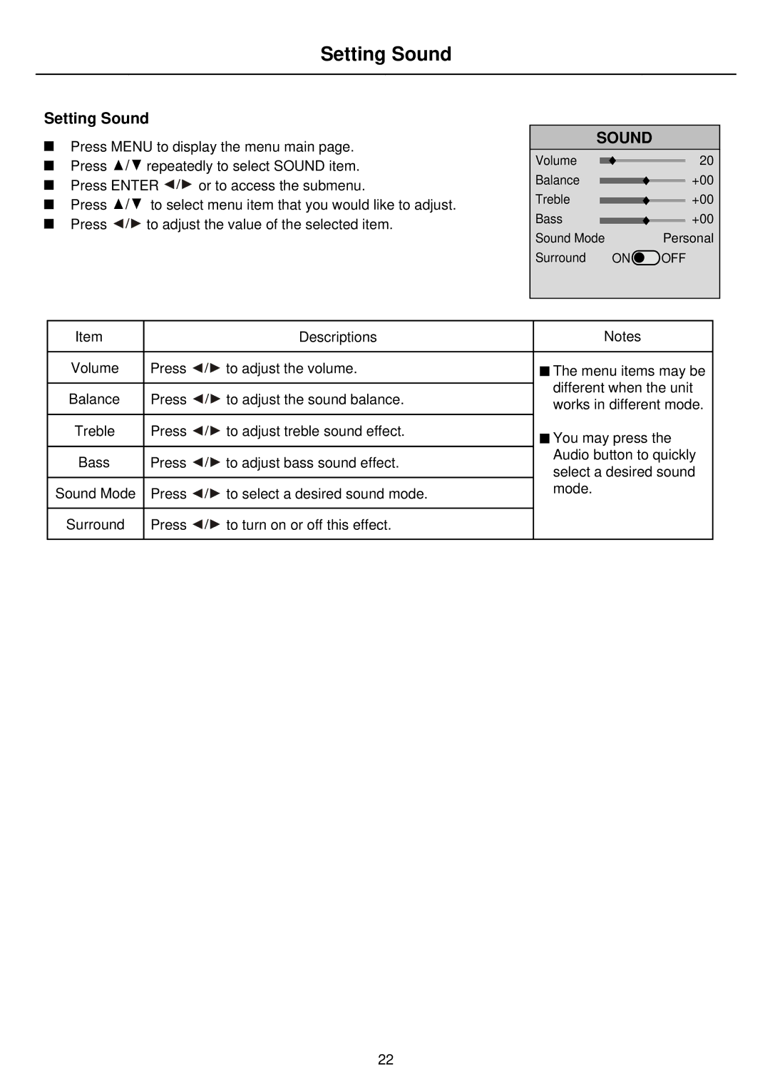 Palsonic PDP4275 owner manual Setting Sound 