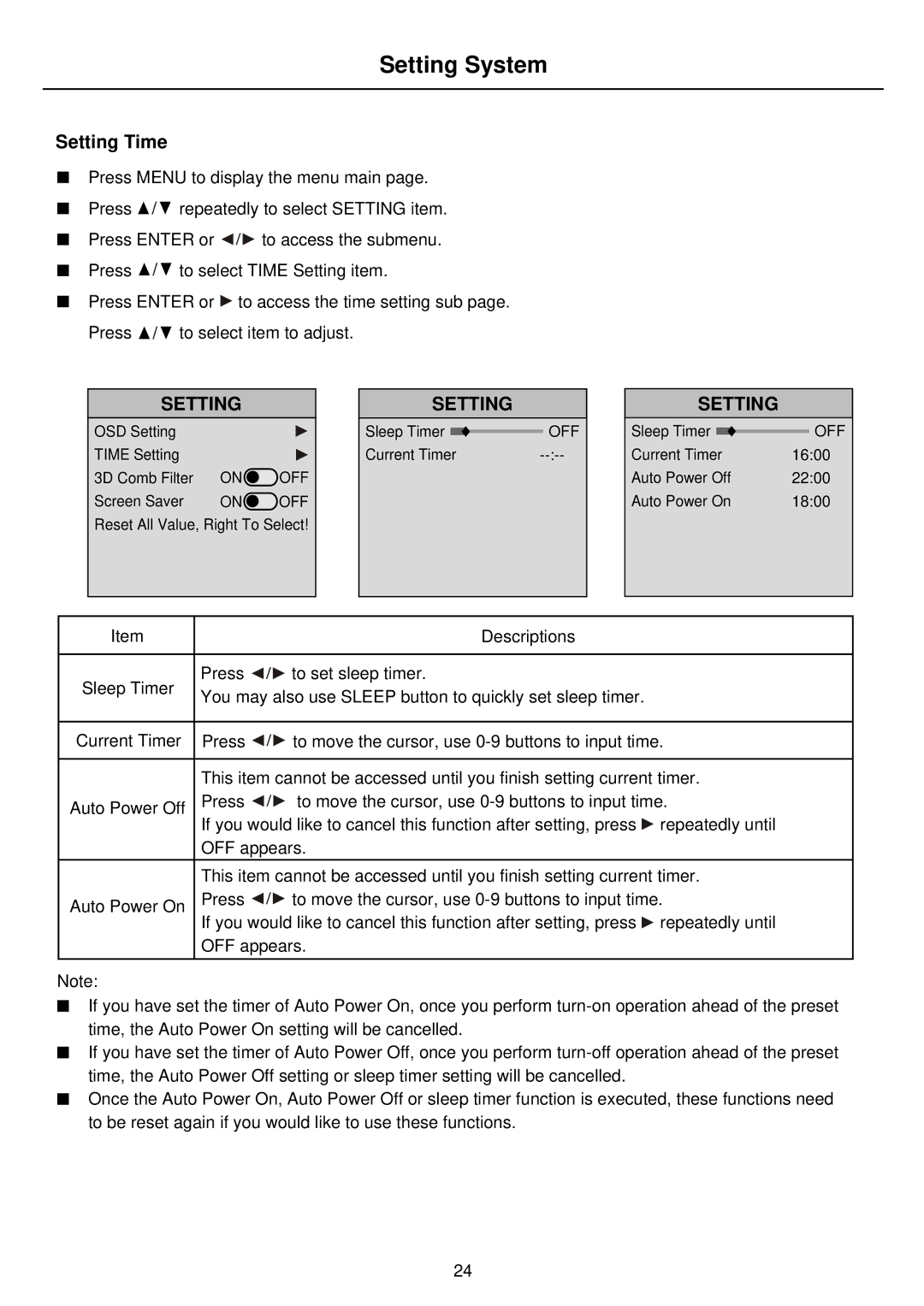 Palsonic PDP4275 owner manual Setting Time 