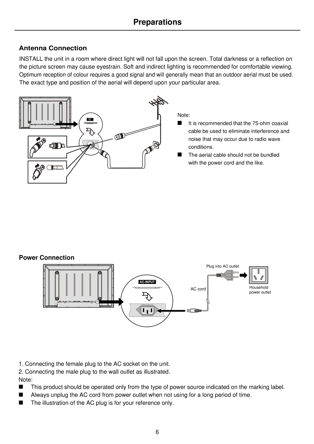 Palsonic PDP4275 owner manual Antenna Connection, Power Connection 