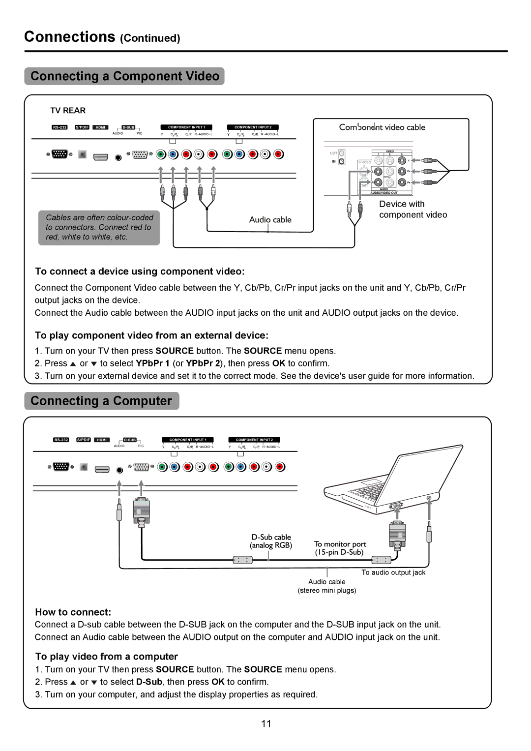 Palsonic PDP4290HD Connecting a Component Video, Connecting a Computer, To connect a device using component video 