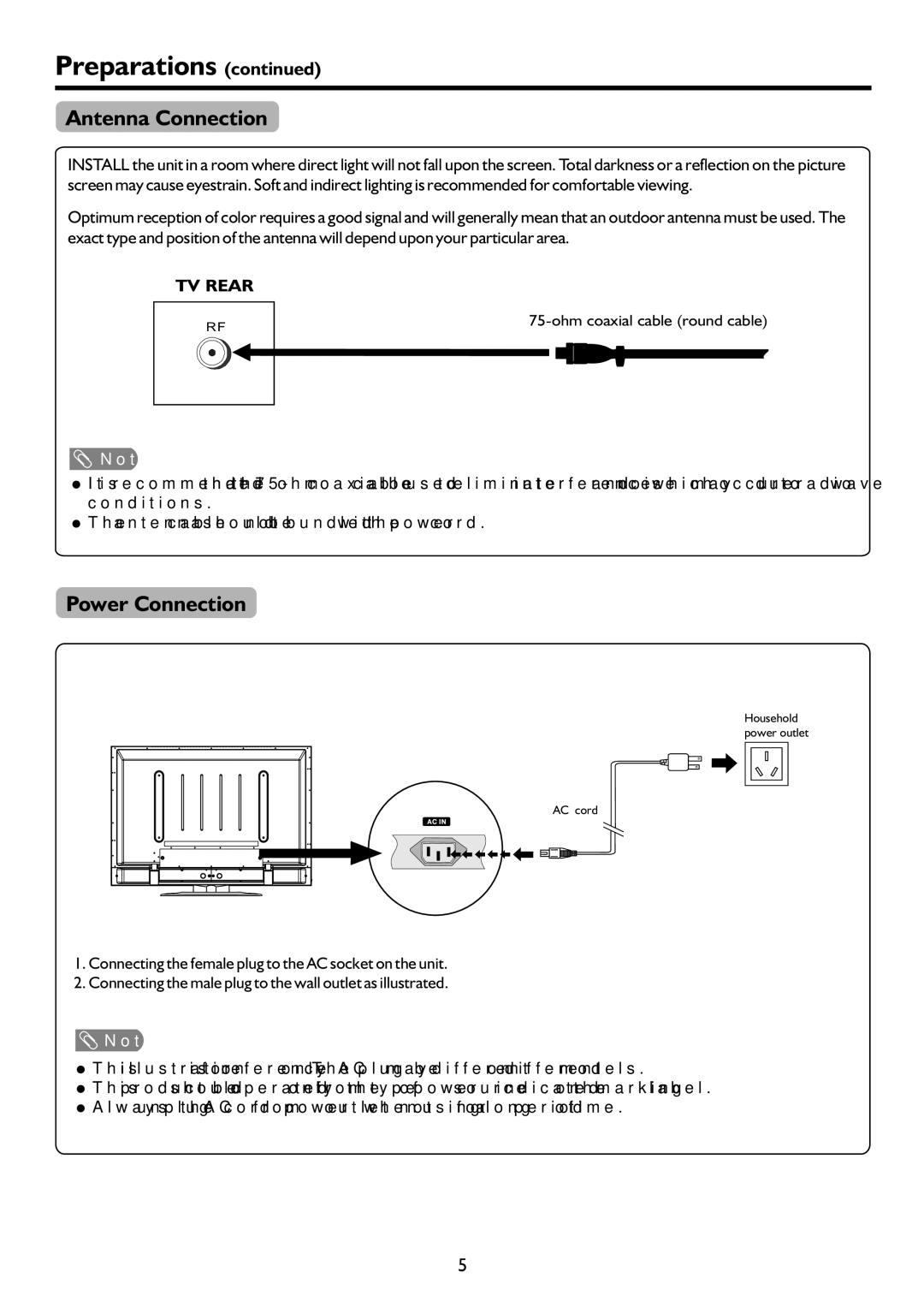 Palsonic PDP5055HD owner manual Power Connection, AntennatennaConConnectionection 