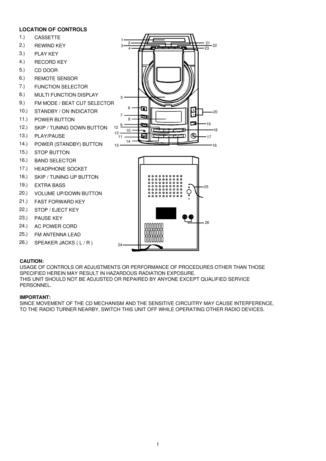 Palsonic PMC-191 instruction manual Location of Controls 