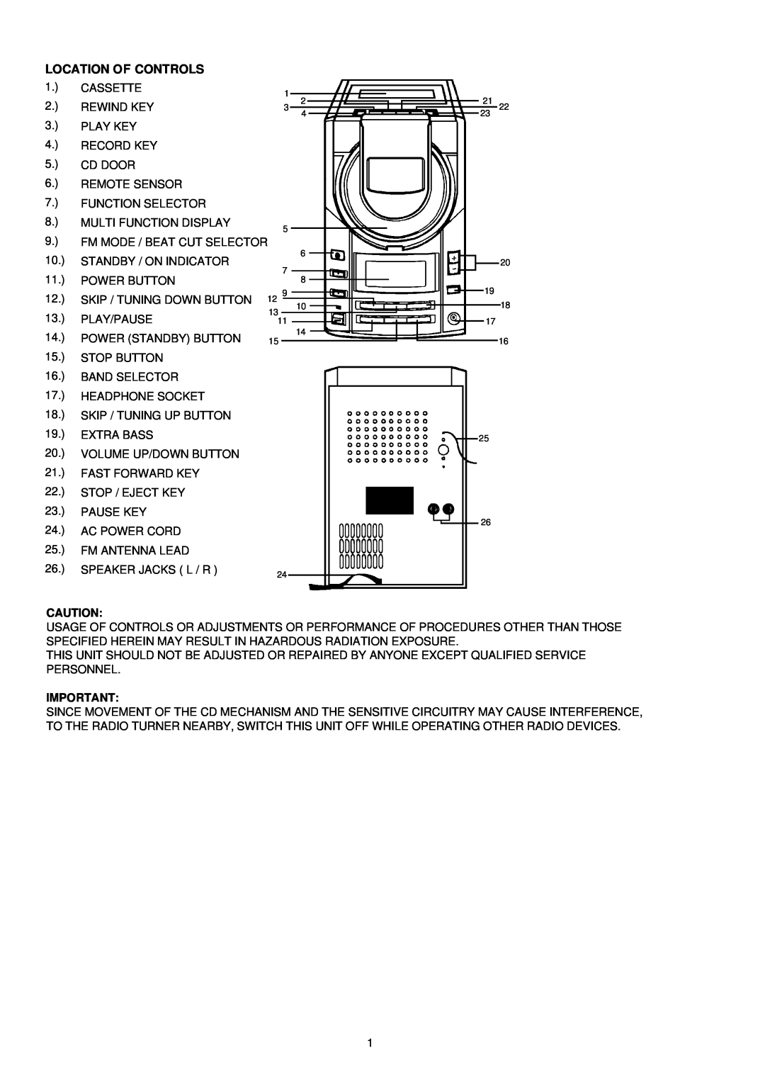 Palsonic PMC-191 instruction manual Location Of Controls 