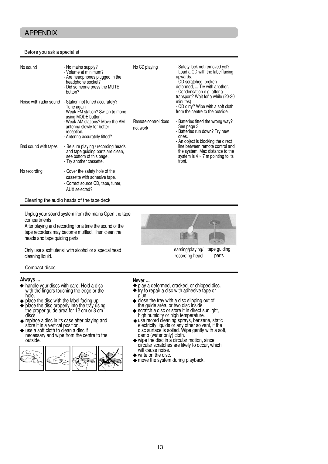 Palsonic PMCL-521 instruction manual Appendix 