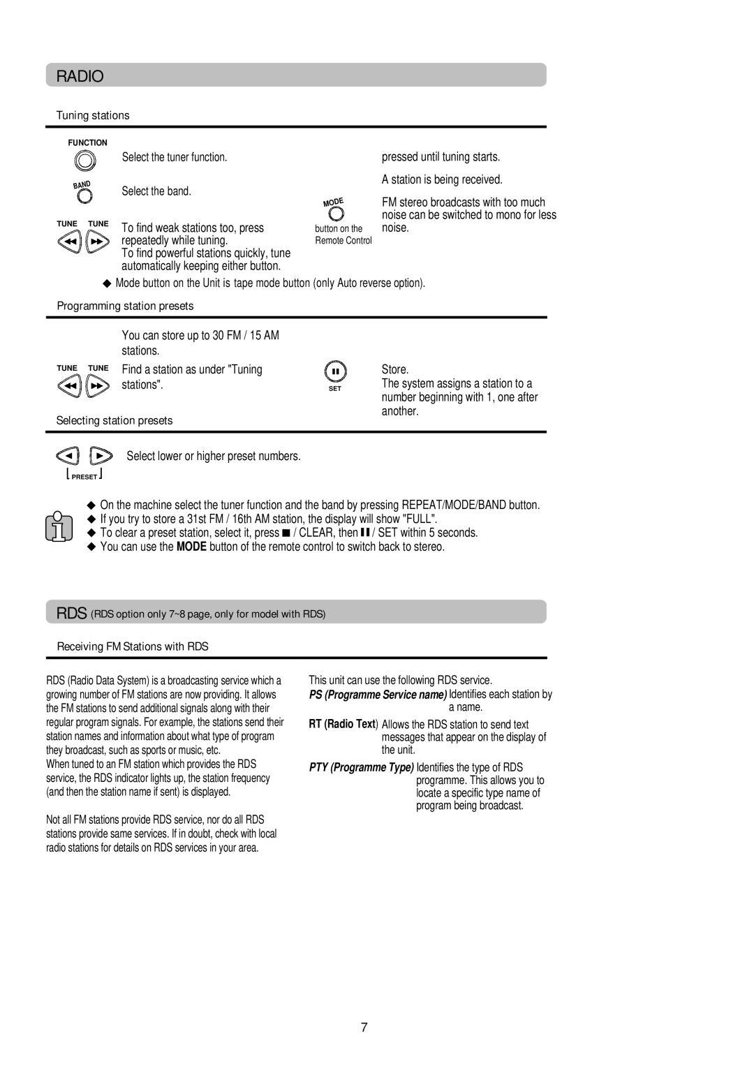 Palsonic PMCL-521 instruction manual Radio 