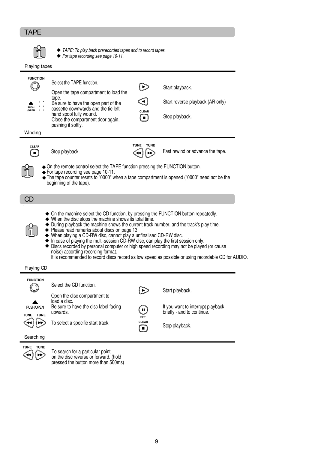 Palsonic PMCL-521 instruction manual Tape 