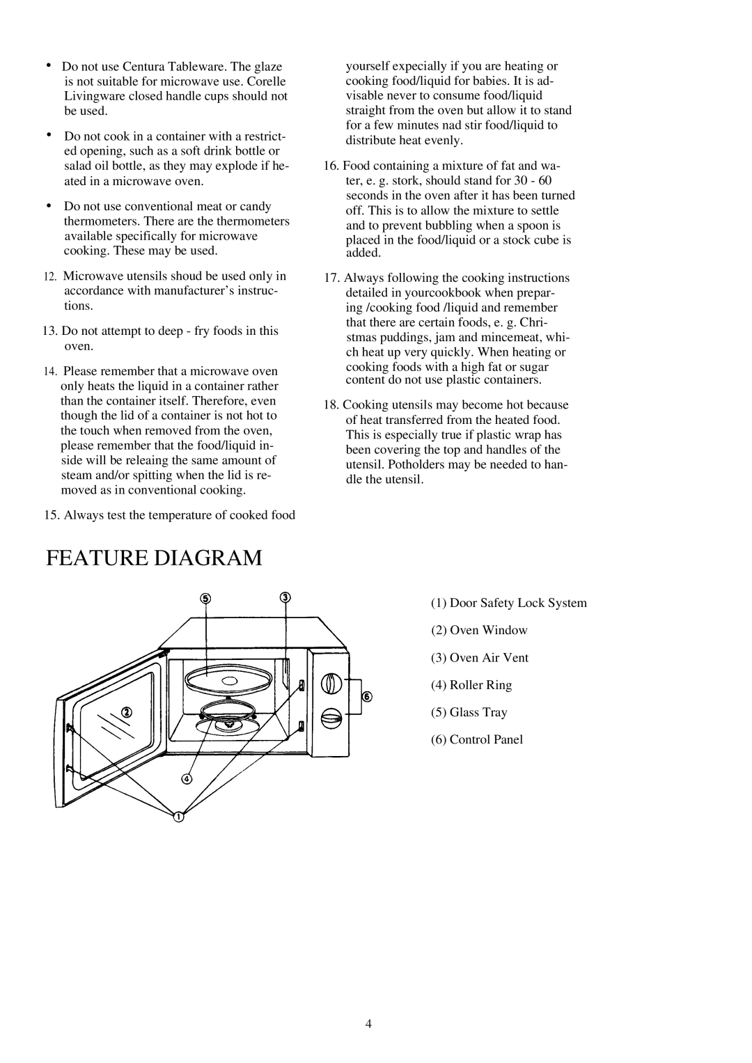 Palsonic PMO-555 owner manual Feature Diagram 