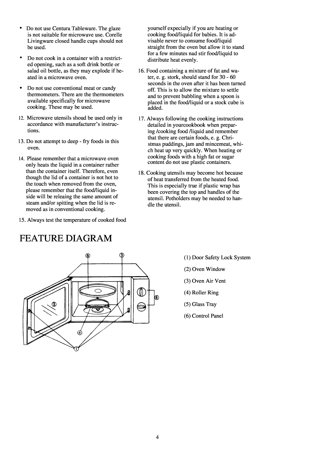 Palsonic PMO-555 owner manual Feature Diagram 