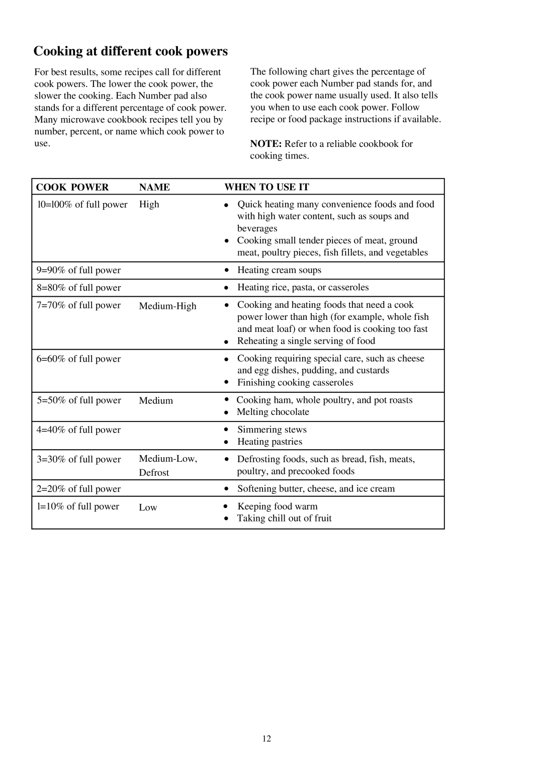 Palsonic PMO-585 manual Cooking at different cook powers, Cook Power Name When to USE IT 