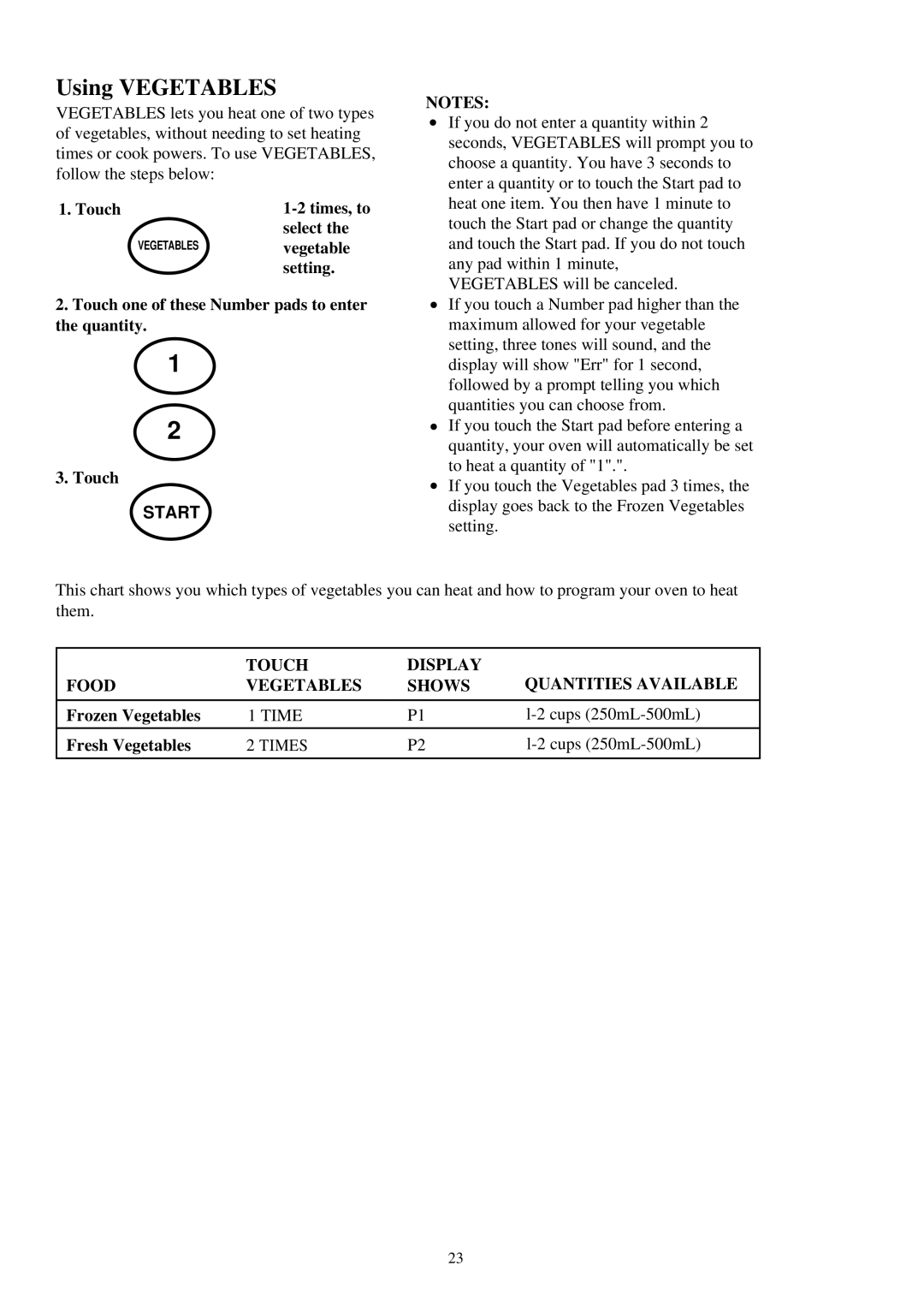 Palsonic PMO-585 manual Using Vegetables, Touch Display Quantities Available Food Vegetables Shows, Frozen Vegetables 