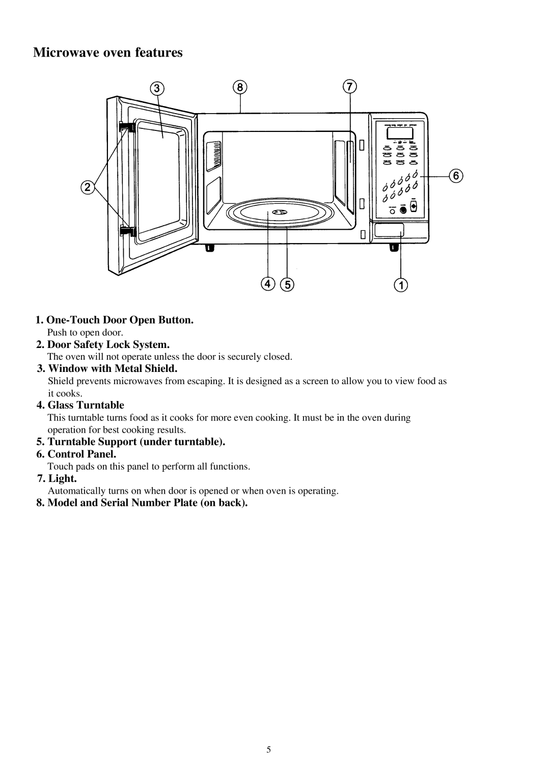 Palsonic PMO-585 manual Microwave oven features, Window with Metal Shield 