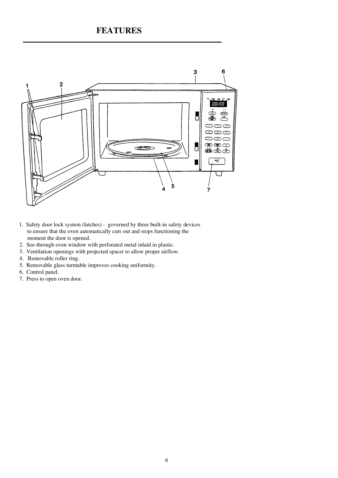 Palsonic PMO-750 manual Features 