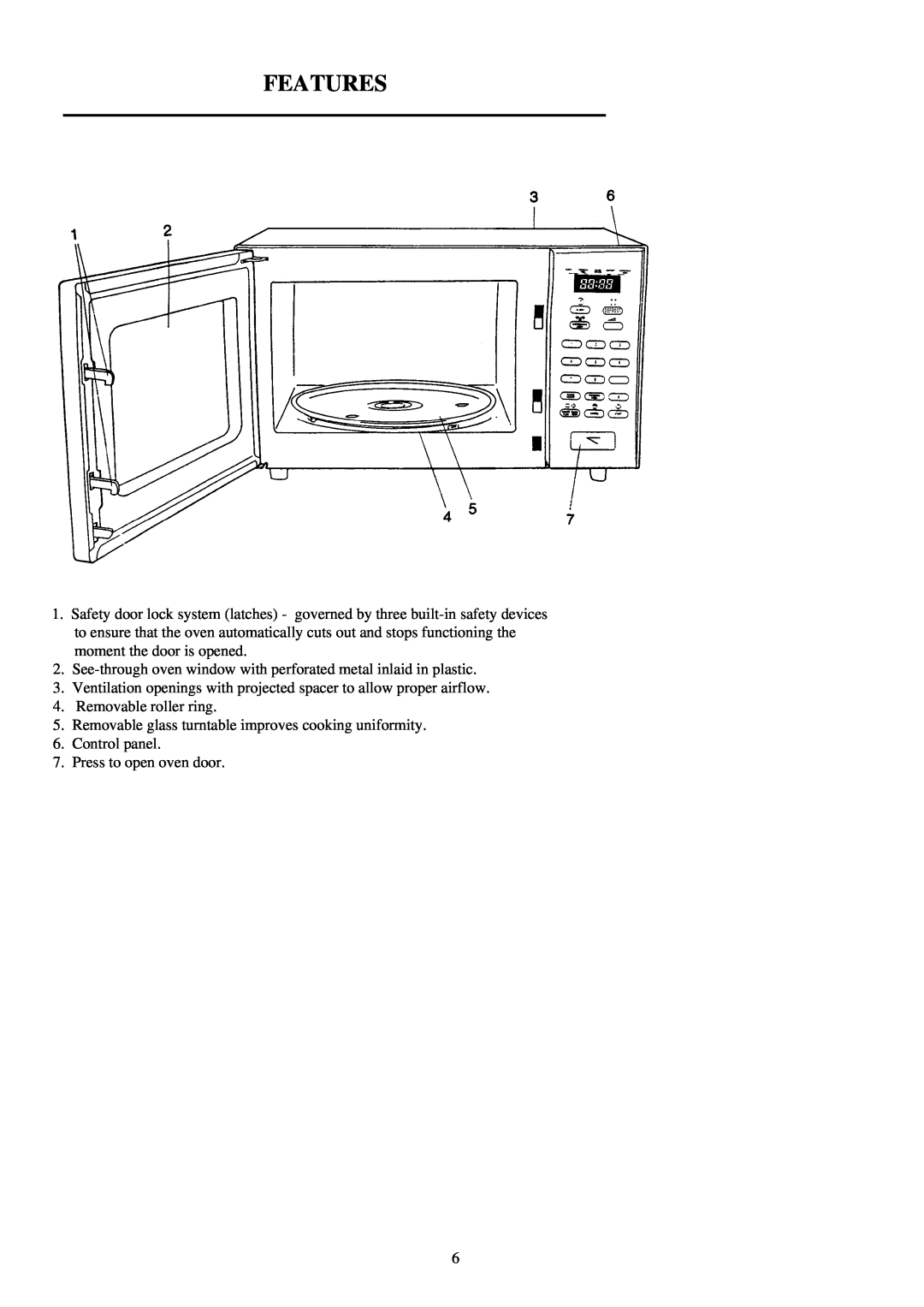 Palsonic PMO-750 manual Features 