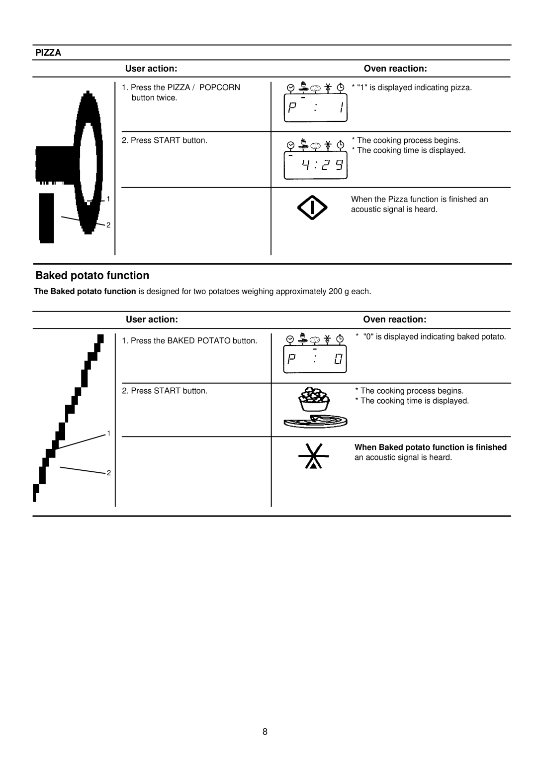 Palsonic PMO-755 manual When Baked potato function is finished 