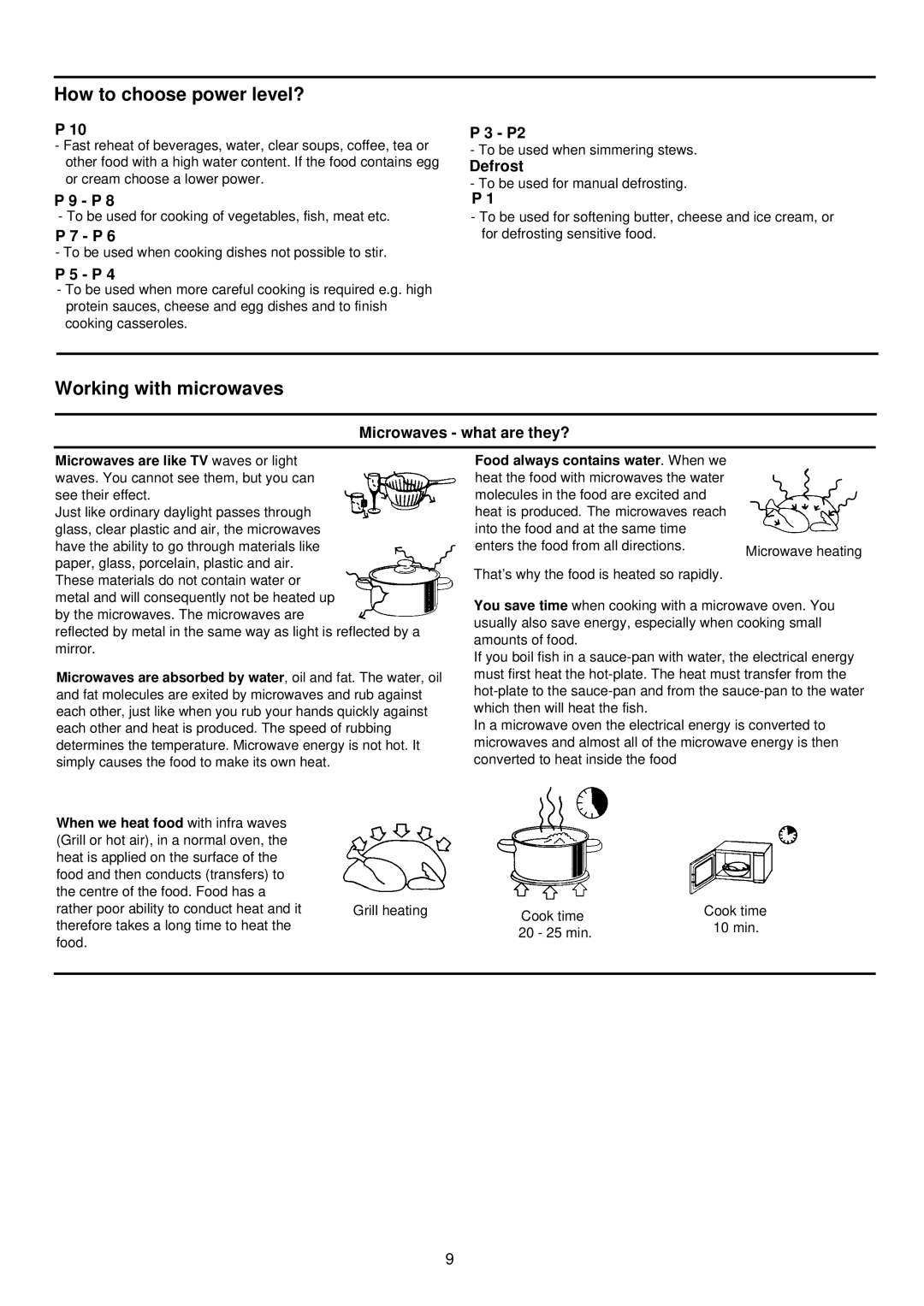 Palsonic PMO-755 manual How to choose power level?, Working with microwaves, When we heat food with infra waves 