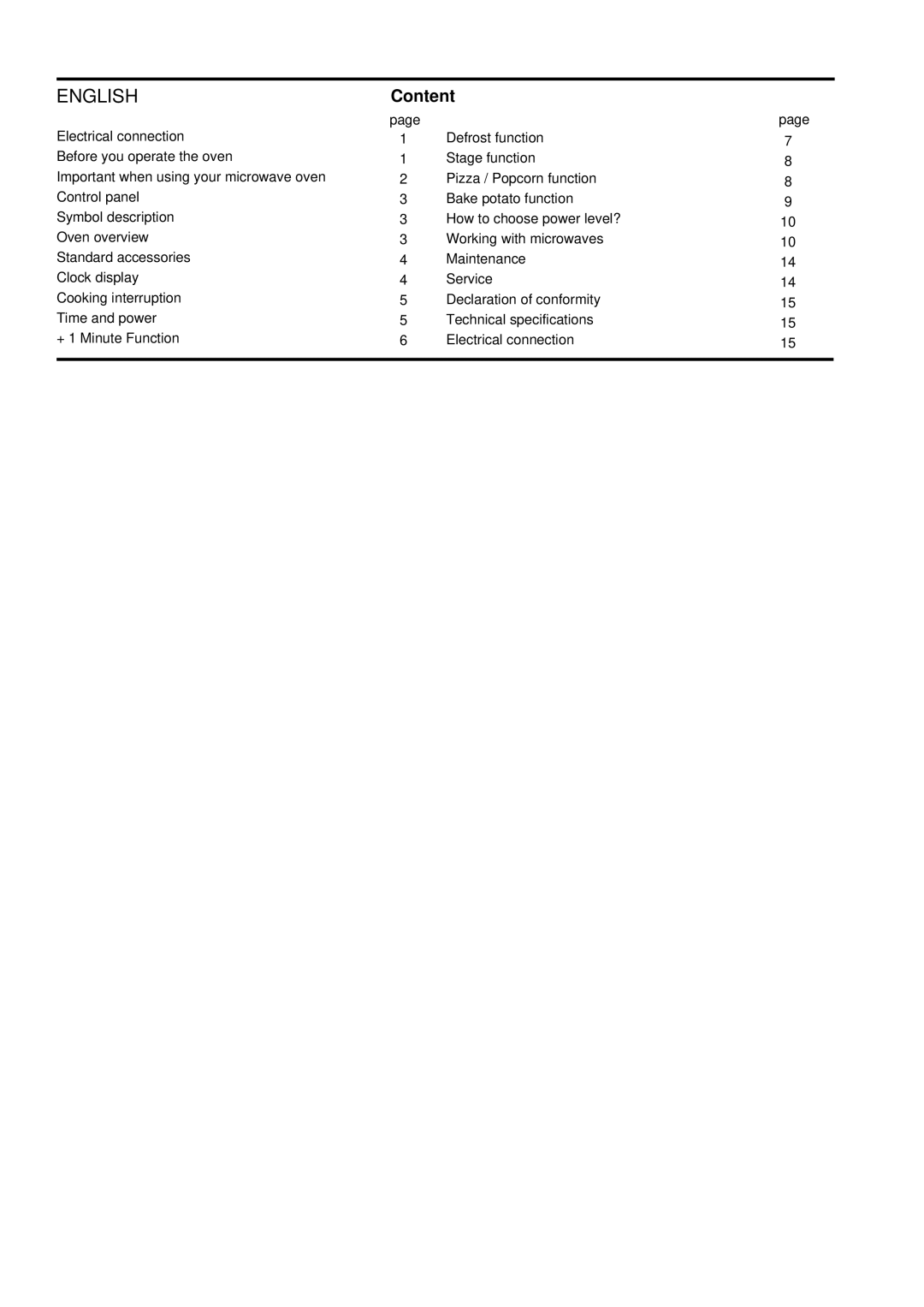 Palsonic PMO-755 manual English, Content 