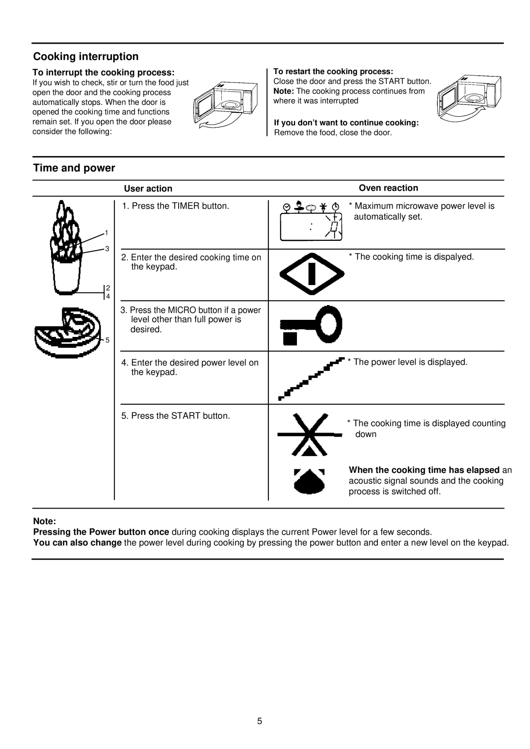 Palsonic PMO-755 manual Cooking interruption, Time and power, To restart the cooking process 