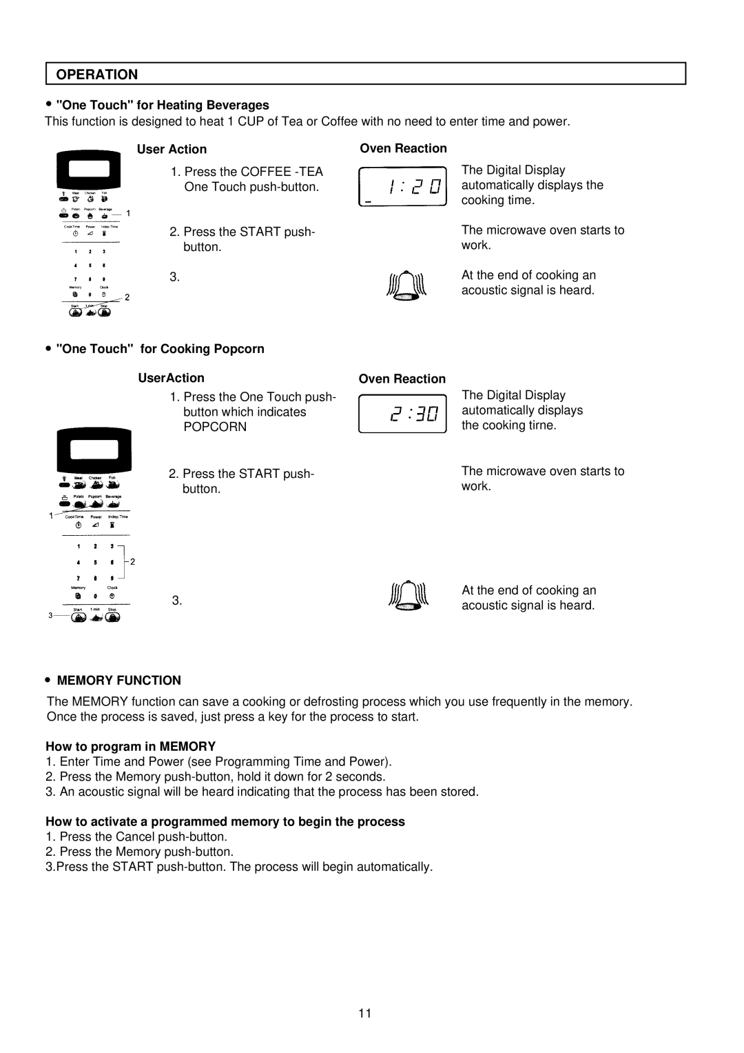 Palsonic PMO-758 One Touch for Heating Beverages, One Touch for Cooking Popcorn UserAction Oven Reaction, Memory Function 