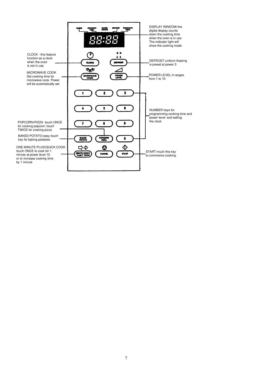 Palsonic PMO-800 instruction manual 