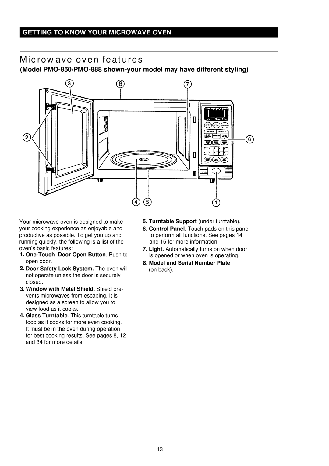 Palsonic PMO-888 Microwave oven features, Turntable Support under turntable, Model and Serial Number Plate on back 