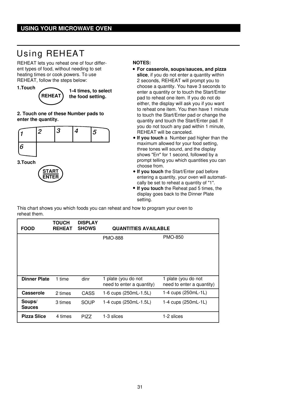 Palsonic PMO-888, PMO-850 installation instructions Using Reheat, Dinner Plate, Casserole, Soups, Sauces Pizza Slice 