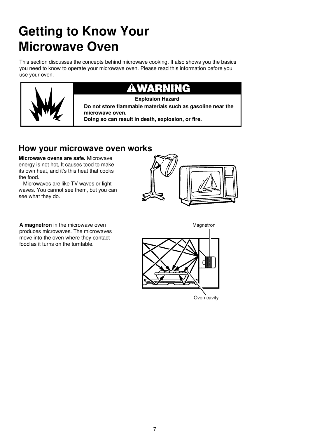 Palsonic PMO-888, PMO-850 installation instructions Getting to Know Your Microwave Oven, How your microwave oven works 