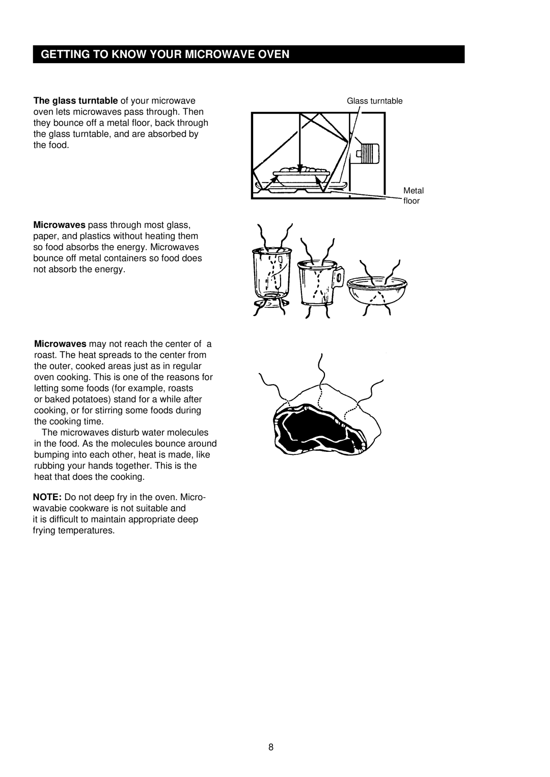 Palsonic PMO-850, PMO-888 installation instructions Getting to Know Your Microwave Oven, Glass turntable of your microwave 