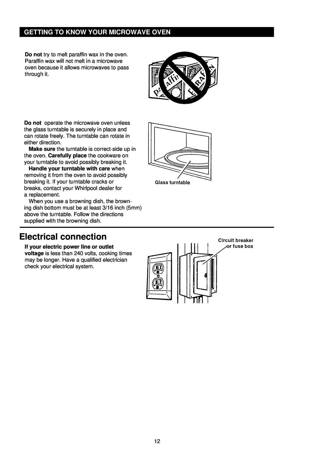 Palsonic PMO-850, PMO-888 installation instructions Electrical connection, Getting To Know Your Microwave Oven 