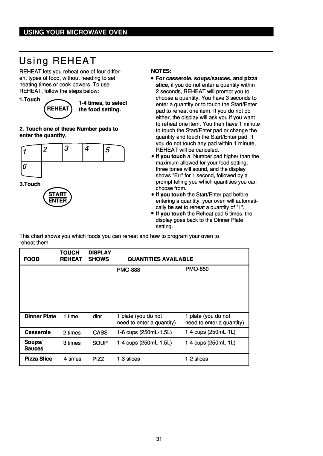Palsonic PMO-888, PMO-850 installation instructions Using REHEAT, Using Your Microwave Oven 