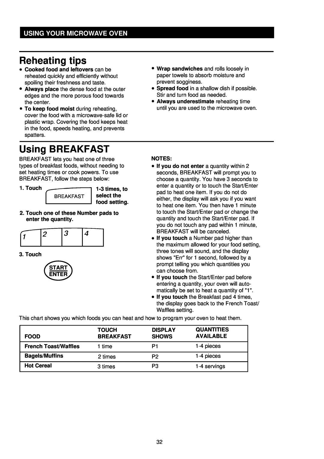 Palsonic PMO-850, PMO-888 installation instructions Reheating tips, Using BREAKFAST, Using Your Microwave Oven 