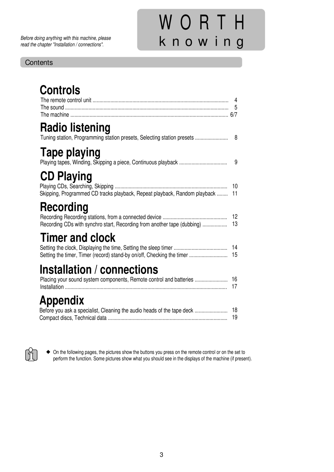 Palsonic PSML-729, PMSL-329 instruction manual R T H, Contents 