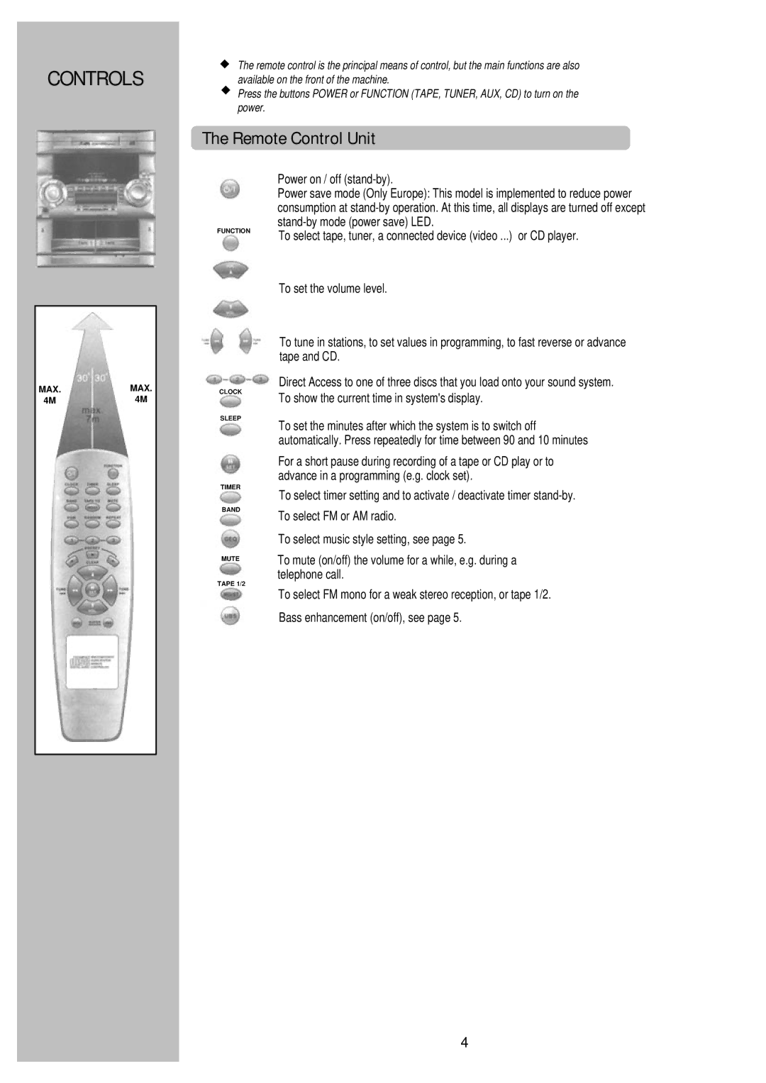 Palsonic PMSL-329, PSML-729 instruction manual Remote Control Unit 