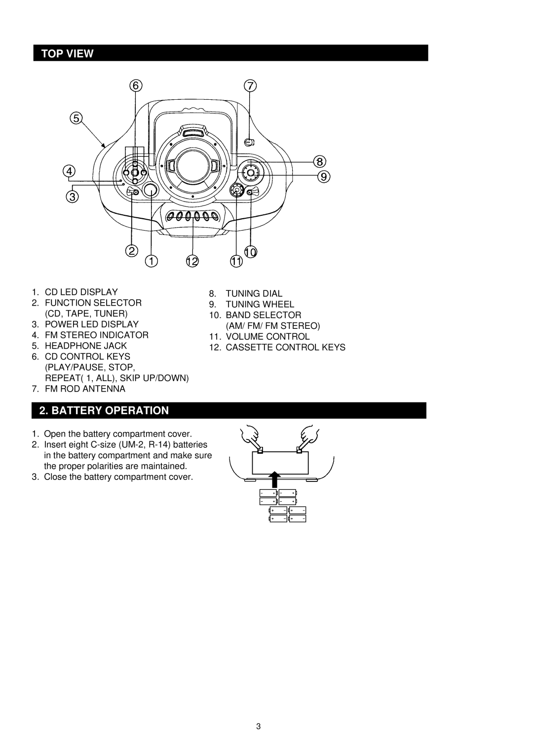 Palsonic PRC-510 instruction manual TOP View, Battery Operation 