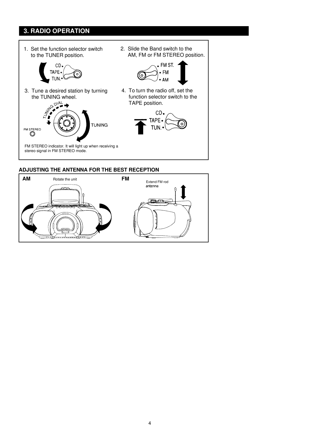 Palsonic PRC-510 instruction manual Radio Operation, Adjusting the Antenna for the Best Reception 