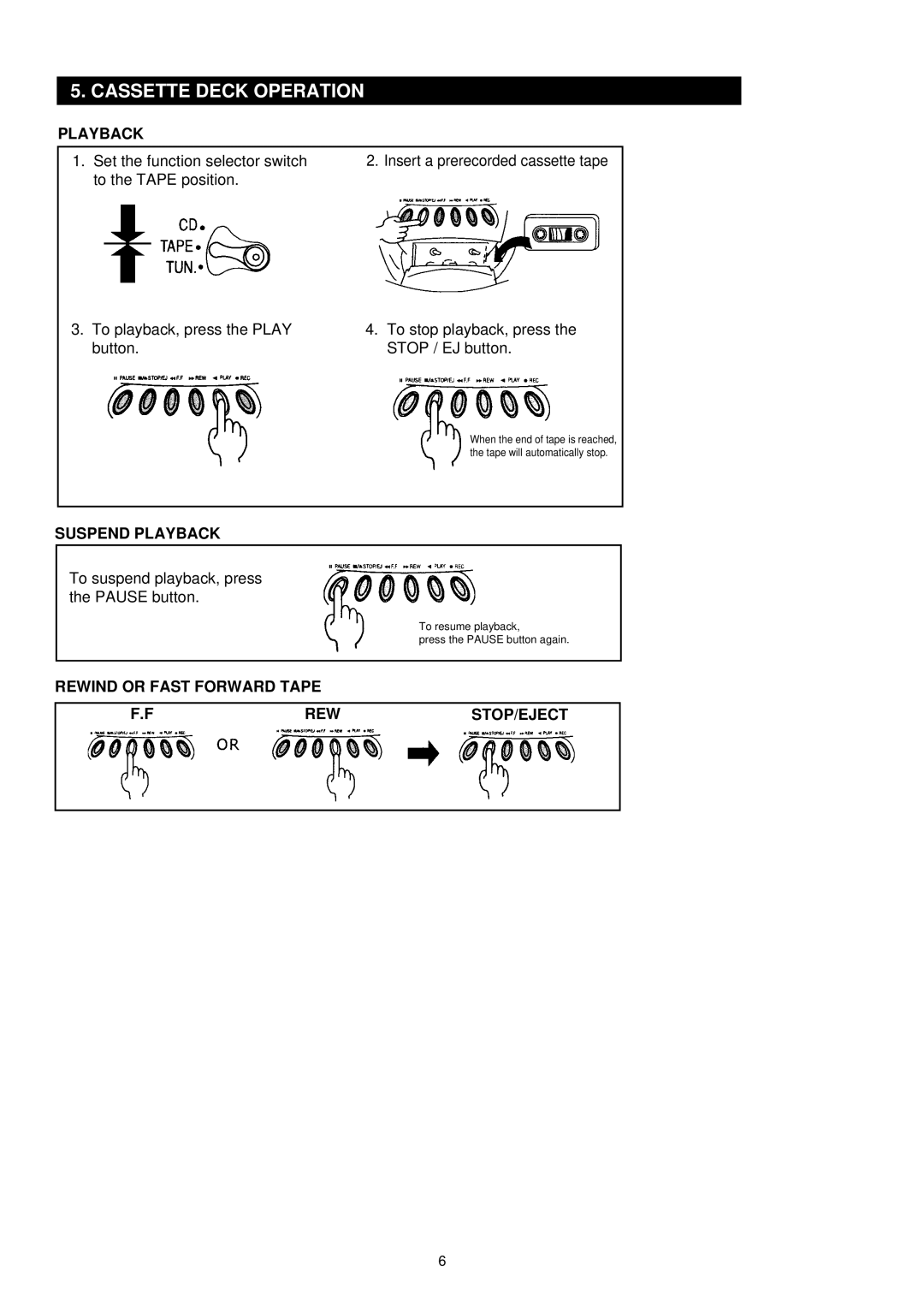 Palsonic PRC-510 Cassette Deck Operation, Suspend Playback, Rewind or Fast Forward Tape REW STOP/EJECT 