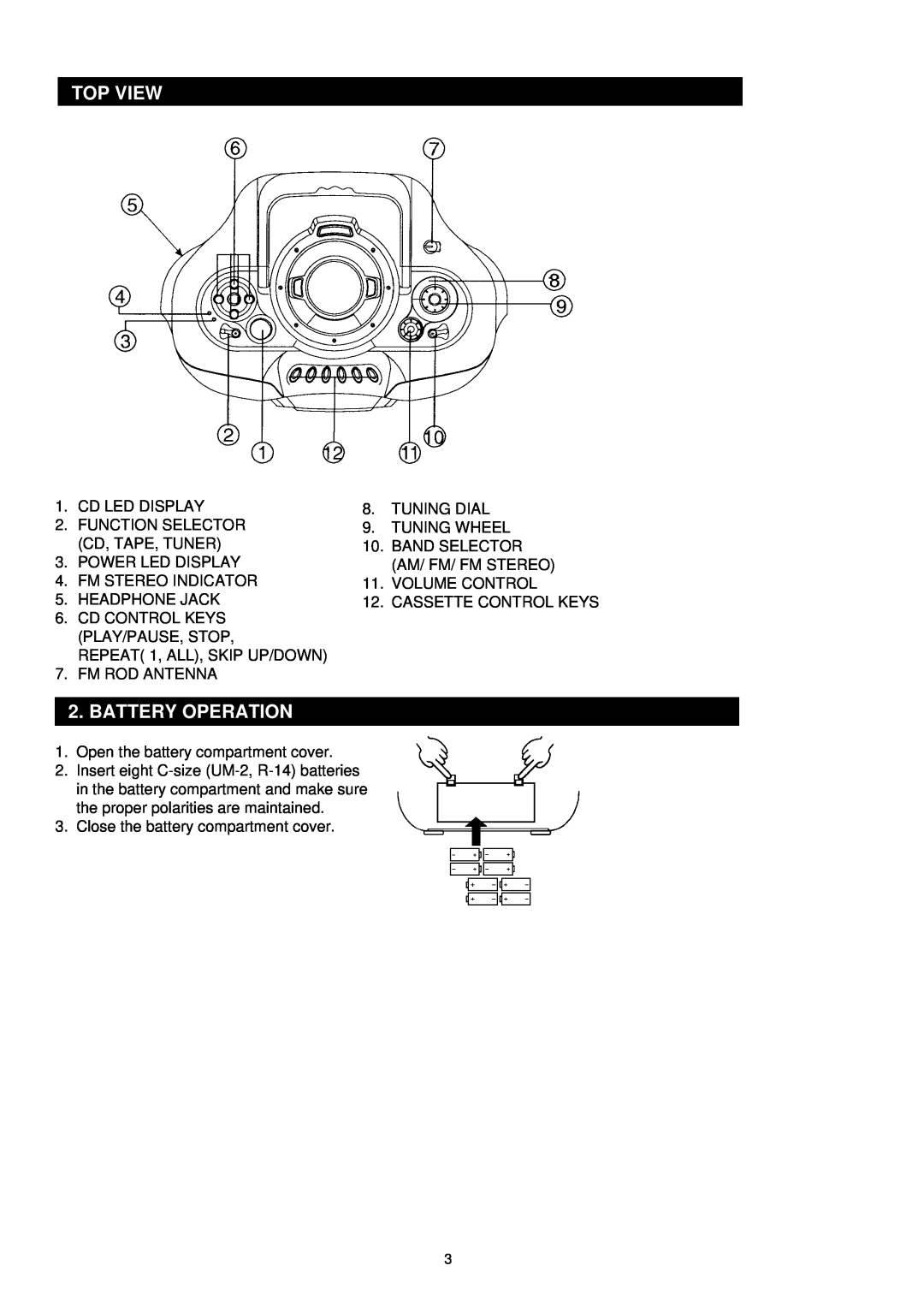 Palsonic PRC-510 instruction manual Top View, Battery Operation 