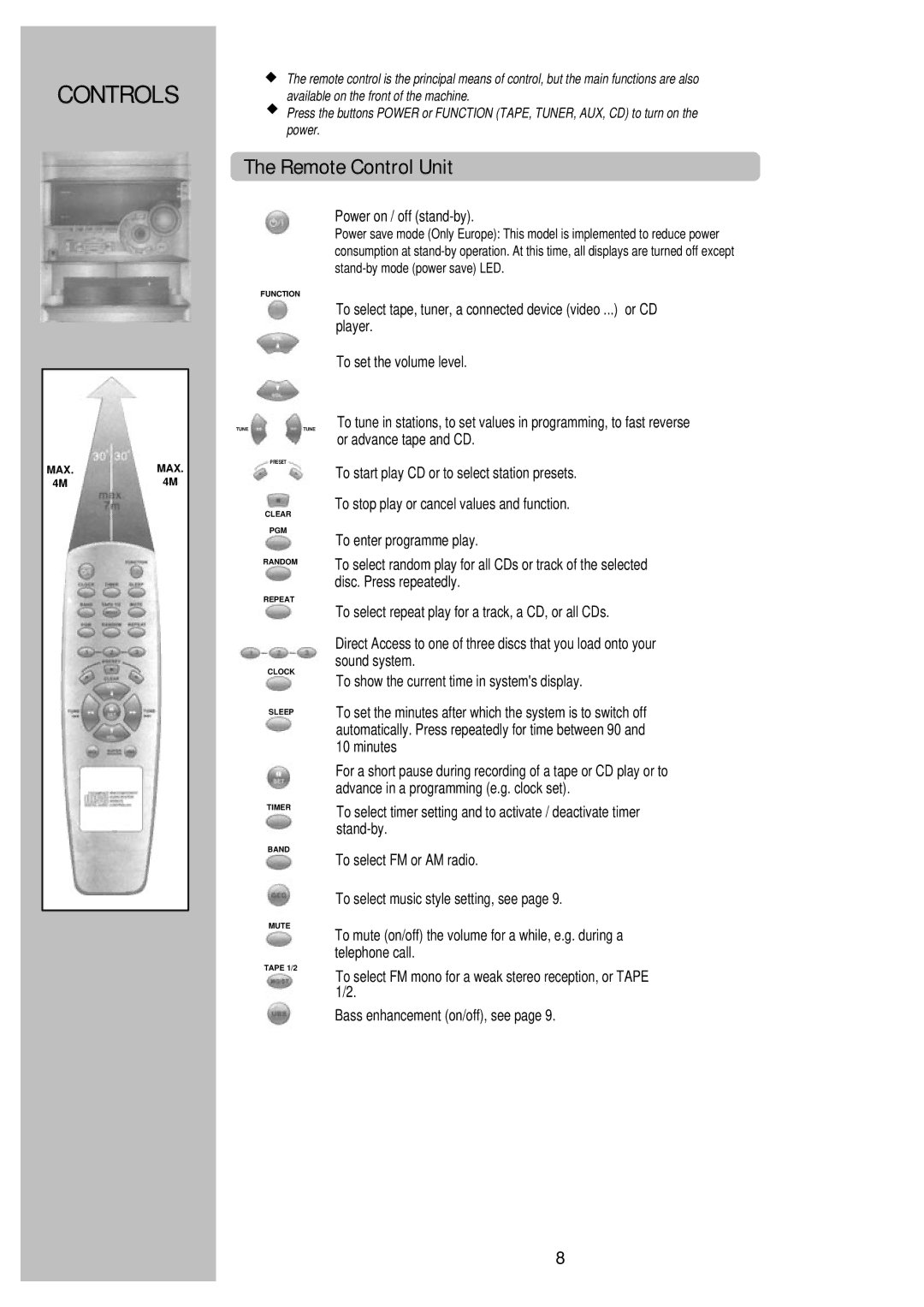 Palsonic PSML-926 instruction manual Remote Control Unit 