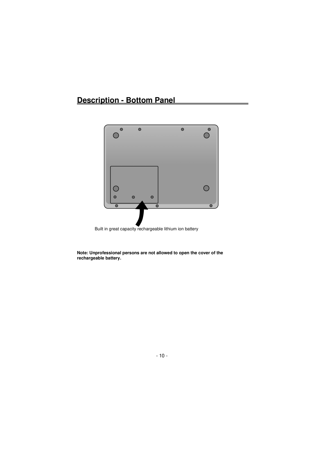 Palsonic PVP-150 user manual Description Bottom Panel 